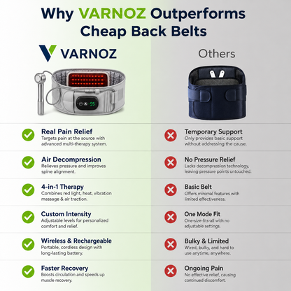 VARNOZ Lumbar System